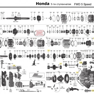 АКПП - 5sp MDKA, BDKA, MJBA, MDRA, BVLA, PVGA, PVLA, P34A